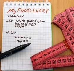 ruokapäiväkirja